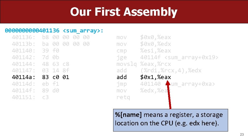 Our First Assembly 00000401136: b 8 00 40113 b: ba 00 401140: 39 f