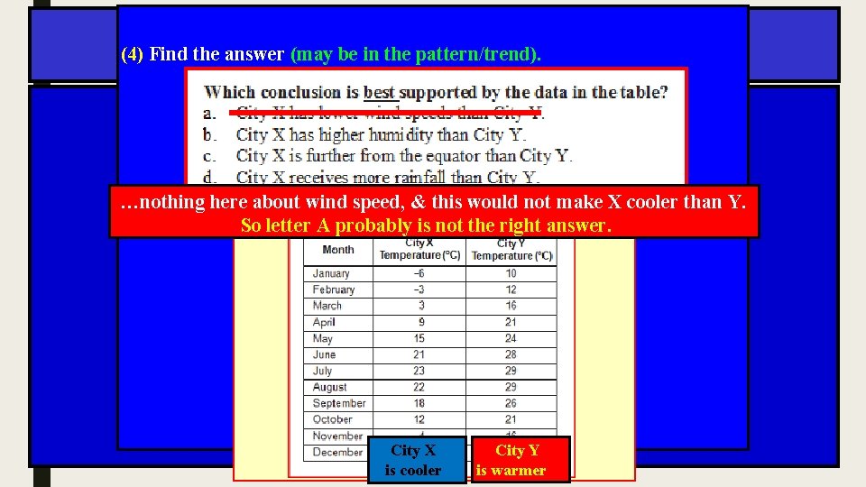 (4) Find the answer (may be in the pattern/trend). …nothing here about wind speed,