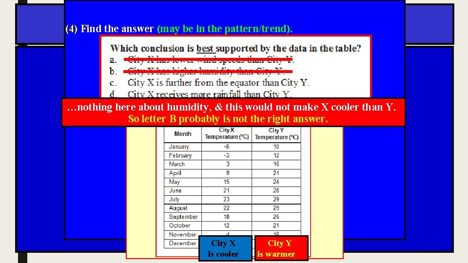 (4) Find the answer (may be in the pattern/trend). …nothing here about humidity, &