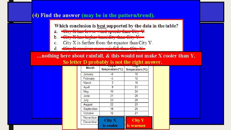 (4) Find the answer (may be in the pattern/trend). …nothing here about rainfall, &