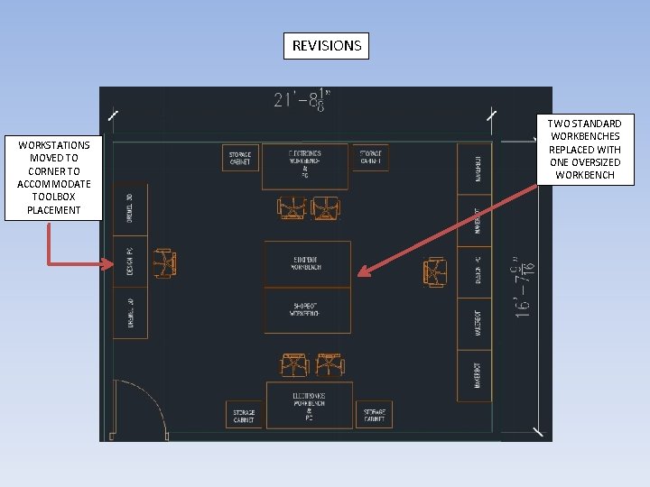 REVISIONS WORKSTATIONS MOVED TO CORNER TO ACCOMMODATE TOOLBOX PLACEMENT TWO STANDARD WORKBENCHES REPLACED WITH