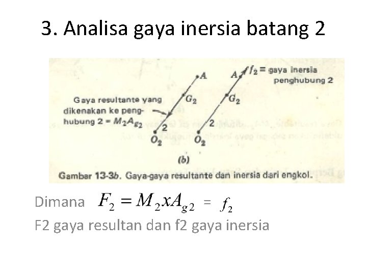 3. Analisa gaya inersia batang 2 Dimana = F 2 gaya resultan dan f