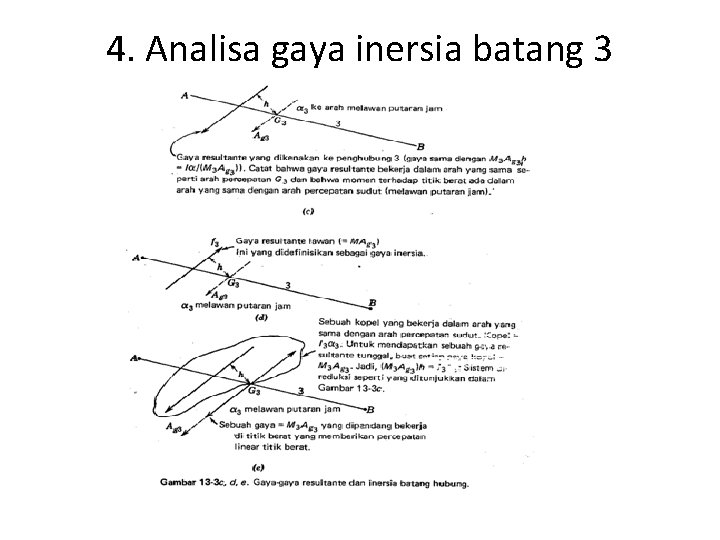 4. Analisa gaya inersia batang 3 