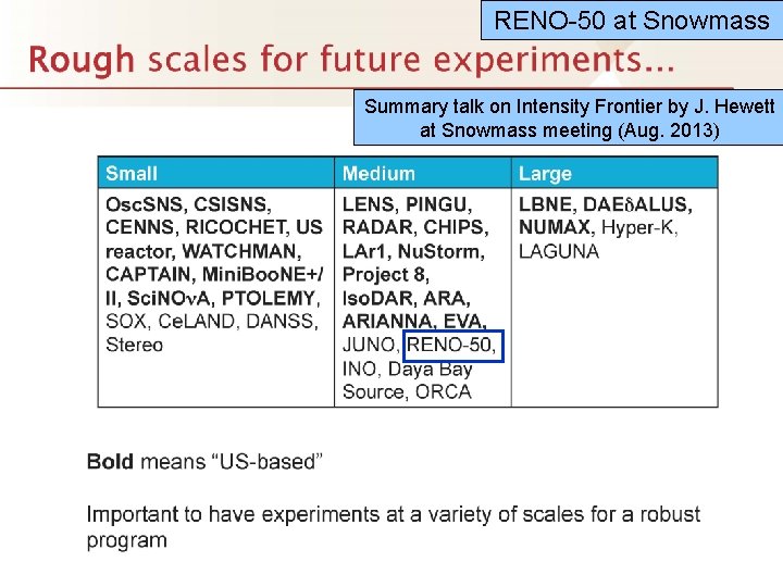 RENO-50 at Snowmass Summary talk on Intensity Frontier by J. Hewett at Snowmass meeting