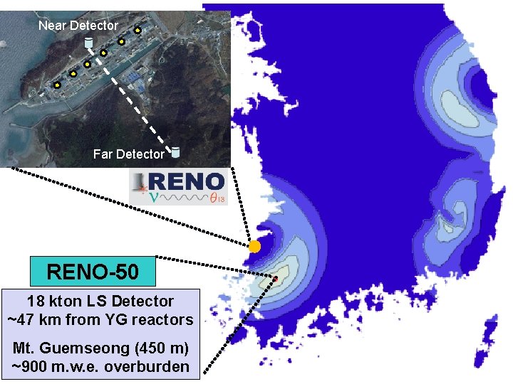 Near Detector Far Detector RENO-50 18 kton LS Detector ~47 km from YG reactors