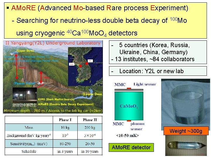 § AMo. RE (Advanced Mo-based Rare process Experiment) - Searching for neutrino-less double beta