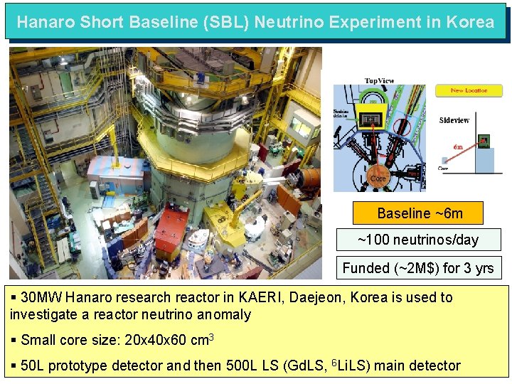 Hanaro Short Baseline (SBL) Neutrino Experiment in Korea Baseline ~6 m ~100 neutrinos/day Funded