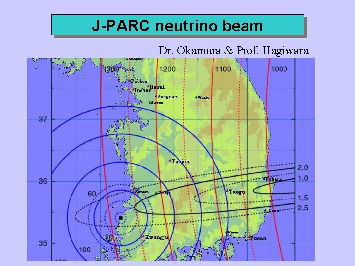 J-PARC neutrino beam Dr. Okamura & Prof. Hagiwara 