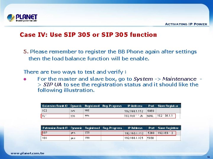 Case IV: Use SIP 305 or SIP 305 function 5. Please remember to register