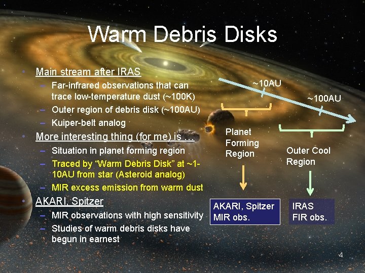 Warm Debris Disks • Main stream after IRAS – Far-infrared observations that can trace