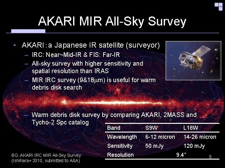 AKARI MIR All-Sky Survey • AKARI：a Japanese IR satellite (surveyor) – IRC: Near~Mid-IR &