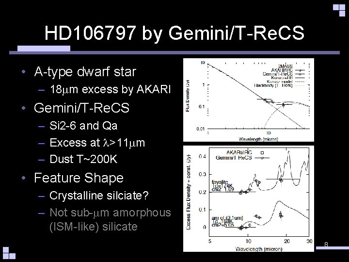 HD 106797 by Gemini/T-Re. CS • A-type dwarf star – 18 mm excess by