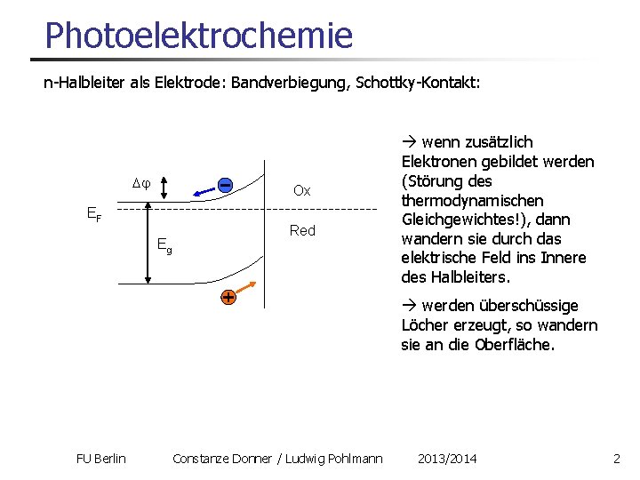 Photoelektrochemie n-Halbleiter als Elektrode: Bandverbiegung, Schottky-Kontakt: Ox EF Eg Red wenn zusätzlich Elektronen gebildet