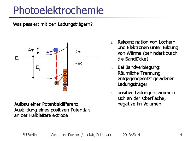 Photoelektrochemie Was passiert mit den Ladungsträgern? 1. Ox EF Eg Red 2. 3. Aufbau