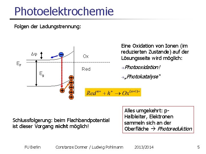 Photoelektrochemie Folgen der Ladungstrennung: Ox EF Eg Red Eine Oxidation von Ionen (im reduzierten