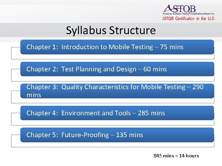 Syllabus Structure Chapter 1: Introduction to Mobile Testing – 75 mins Chapter 2: Test