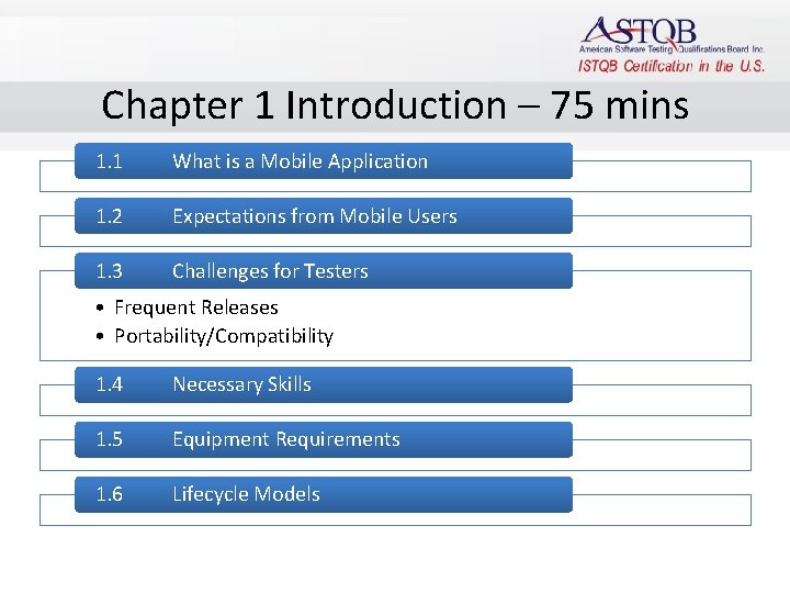 Chapter 1 Introduction – 75 mins 1. 1 What is a Mobile Application 1.