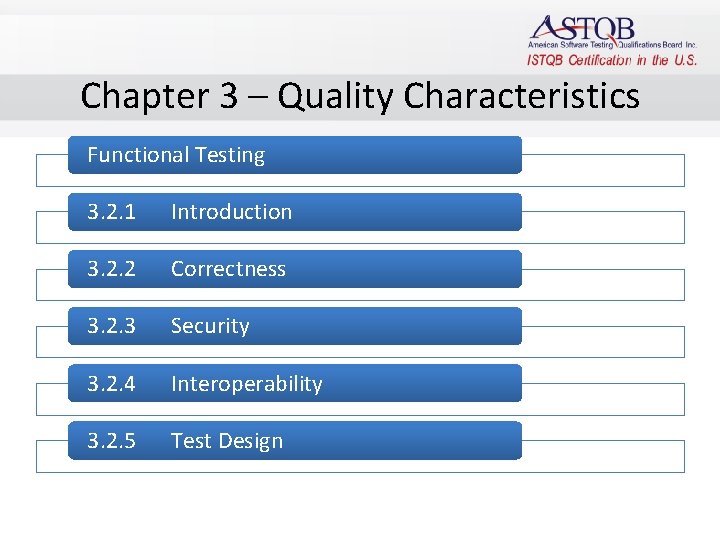 Chapter 3 – Quality Characteristics Functional Testing 3. 2. 1 Introduction 3. 2. 2