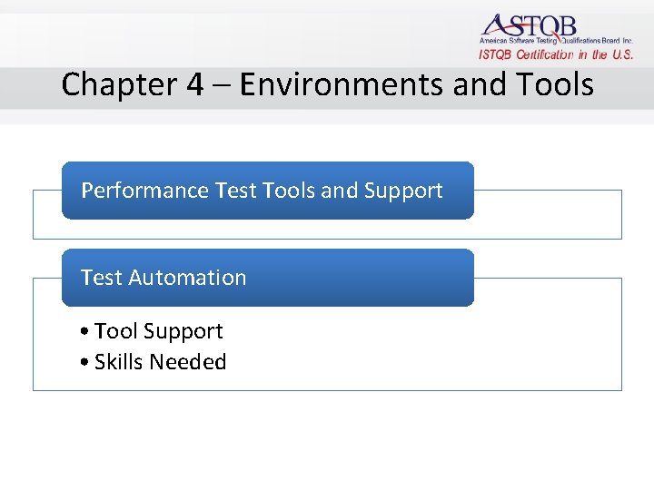 Chapter 4 – Environments and Tools Performance Test Tools and Support Test Automation •