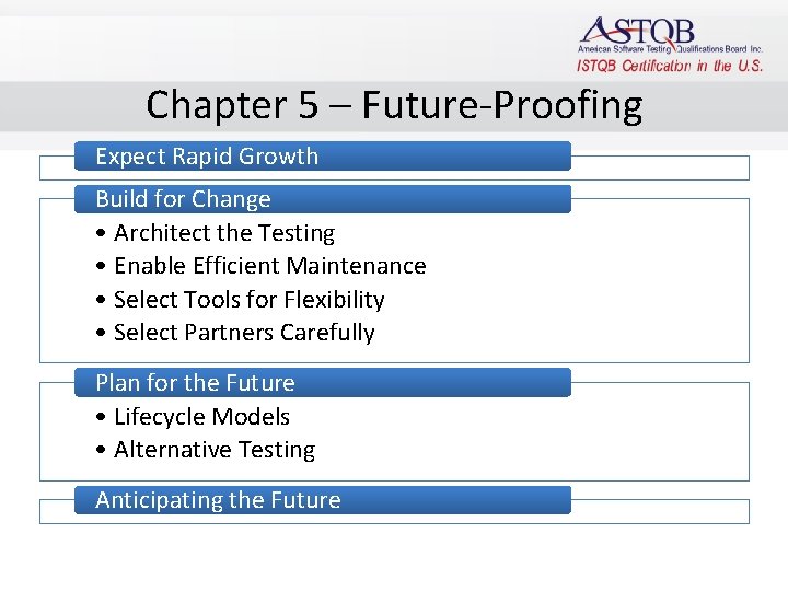 Chapter 5 – Future-Proofing Expect Rapid Growth Build for Change • Architect the Testing