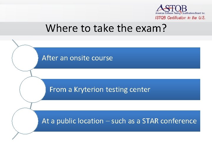 Where to take the exam? After an onsite course From a Kryterion testing center