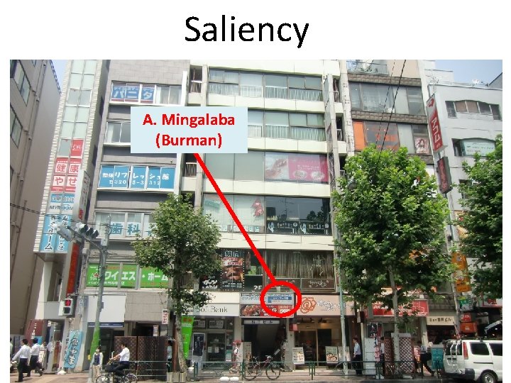 Saliency A. Mingalaba (Burman) 