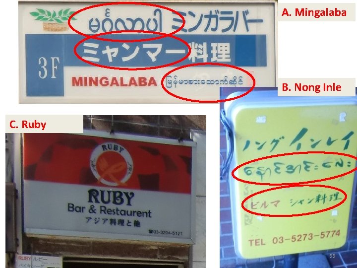 A. Mingalaba B. Nong Inle C. Ruby 22 