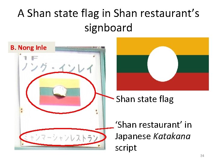 A Shan state flag in Shan restaurant’s signboard B. Nong Inle Shan state flag