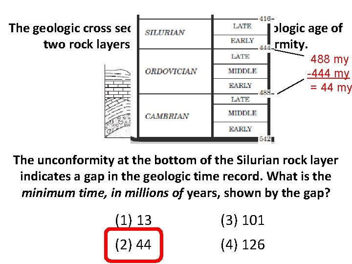 The geologic cross section below shows the geologic age of two rock layers separated