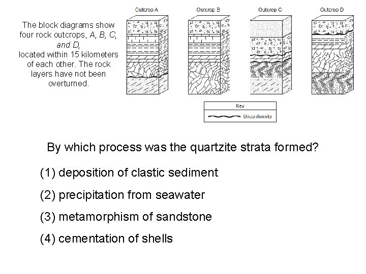 The block diagrams show four rock outcrops, A, B, C, and D, located within