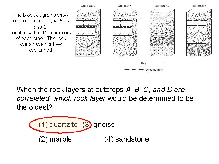 The block diagrams show four rock outcrops, A, B, C, and D, located within