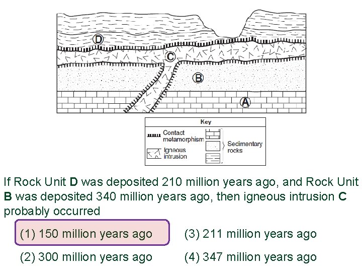 If Rock Unit D was deposited 210 million years ago, and Rock Unit B