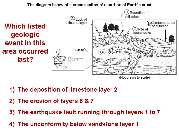 The diagram below of a cross section of a portion of Earth’s crust Which