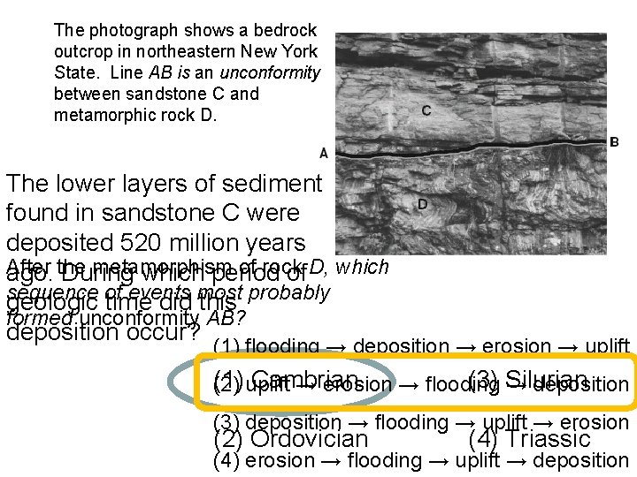 The photograph shows a bedrock outcrop in northeastern New York State. Line AB is