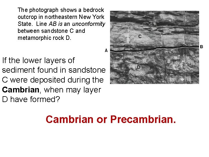 The photograph shows a bedrock outcrop in northeastern New York State. Line AB is