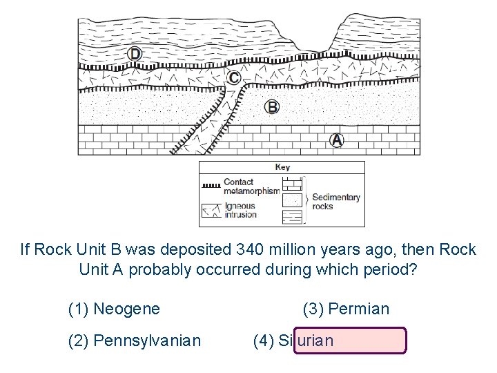 If Rock Unit B was deposited 340 million years ago, then Rock Unit A