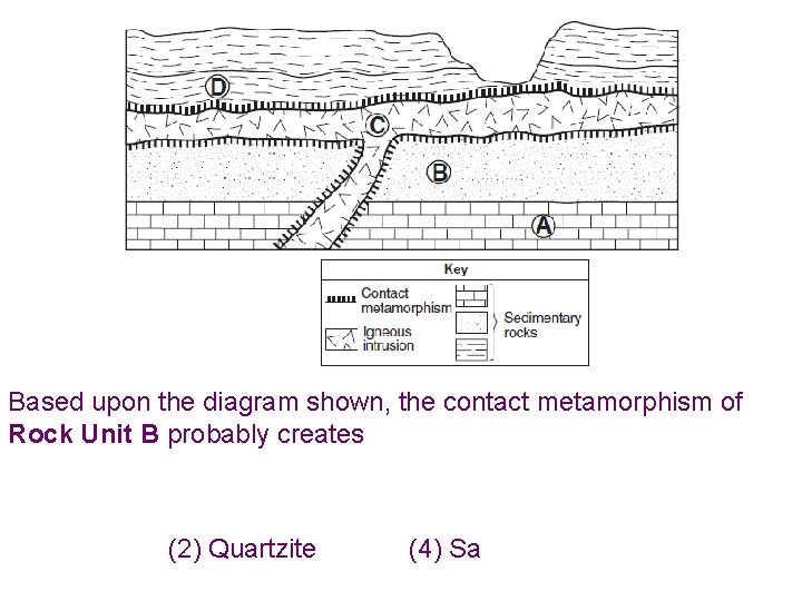 Based upon the diagram shown, the contact metamorphism of Rock Unit B probably creates