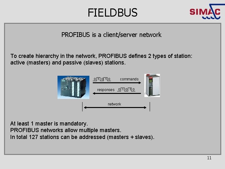 FIELDBUS PROFIBUS is a client/server network To create hierarchy in the network, PROFIBUS defines