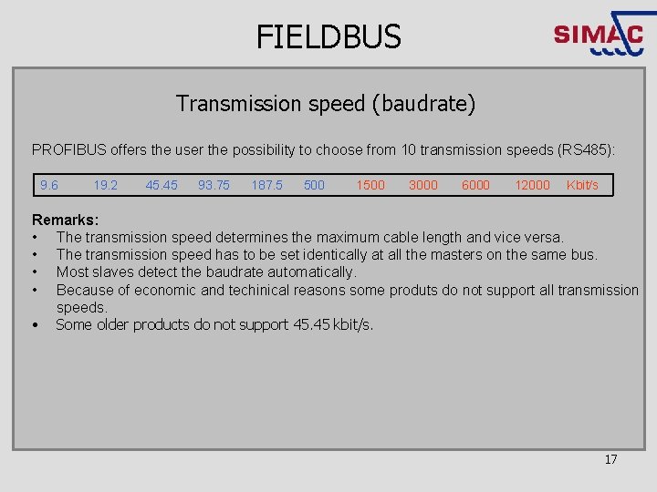 FIELDBUS Transmission speed (baudrate) PROFIBUS offers the user the possibility to choose from 10