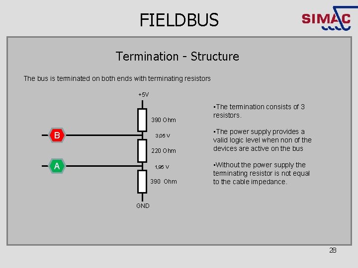 FIELDBUS Termination - Structure The bus is terminated on both ends with terminating resistors