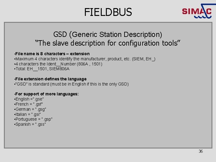 FIELDBUS GSD (Generic Station Description) “The slave description for configuration tools” -File name is