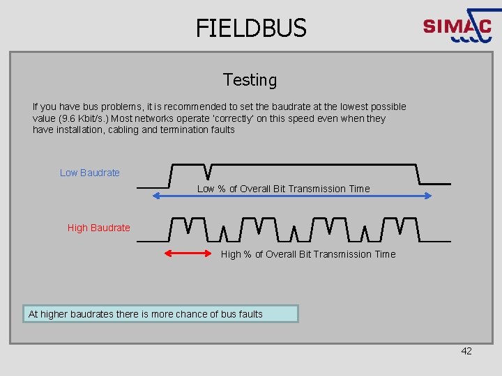 FIELDBUS Testing If you have bus problems, it is recommended to set the baudrate