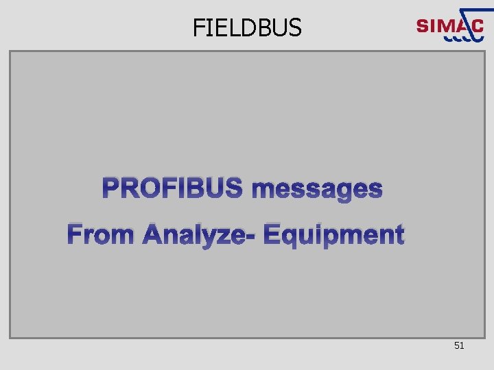 FIELDBUS PROFIBUS messages From Analyze- Equipment 51 