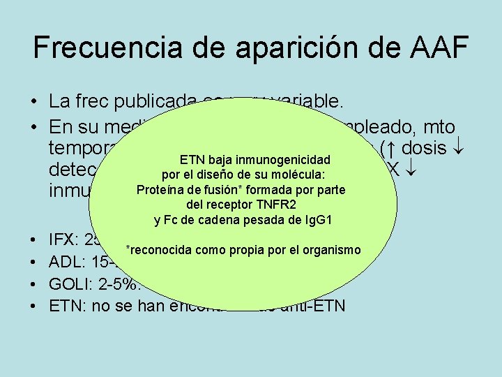 Frecuencia de aparición de AAF • La frec publicada es muy variable. • En