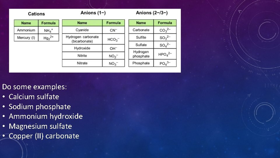 Do some examples: • Calcium sulfate • Sodium phosphate • Ammonium hydroxide • Magnesium