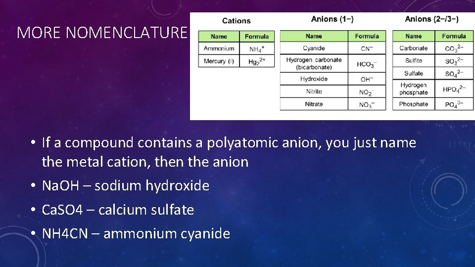 MORE NOMENCLATURE • If a compound contains a polyatomic anion, you just name the