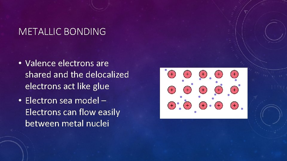 METALLIC BONDING • Valence electrons are shared and the delocalized electrons act like glue