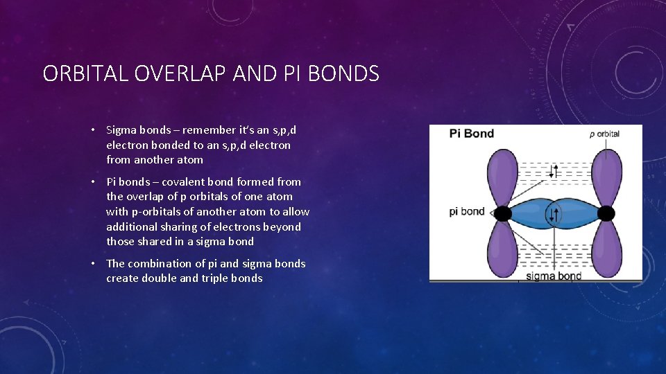 ORBITAL OVERLAP AND PI BONDS • Sigma bonds – remember it’s an s, p,