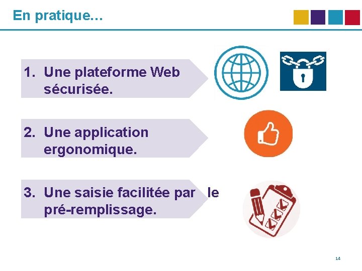 En pratique… 1. Une plateforme Web sécurisée. 2. Une application ergonomique. 3. Une saisie