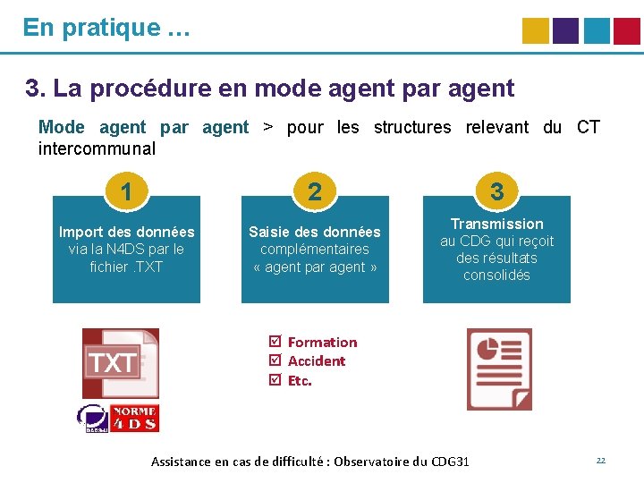 En pratique … 3. La procédure en mode agent par agent Mode agent par